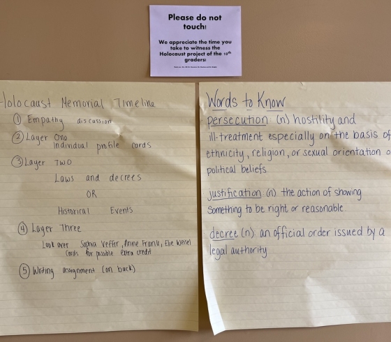 A list of words to know relating to Holocaust education